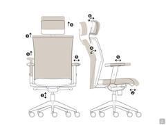 1. und 2. Sitz in Höhe und Tiefe verstellbar – 3. Rückenlehne in Höhe verstellbar – 4. Synchronmechanik – 5. Armlehne in Höhe, Breite und Tiefe verstellbar – 6. Kopfstütze in Höhe und Neigung verstellbar