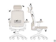 1. Kopfstütze, höhen- und neigungsverstellbar – 2. Rückenlehne, höhenverstellbar – 3. Sitzfläche, höhen- und tiefenverstellbar – 4. Synchronmechanik – 5. Armlehne, 4D-verstellbar – 6. Lendenwirbelstütze, höhenverstellbar