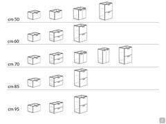 Overview of available Atlantic Frame All-Out models, suitable for different volumetric and compositional requirements