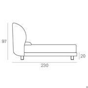 Globe bed measurements specifications