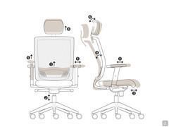 1. height-adjustable lumbar support - 2. height-adjustable seat - 3. depth-adjustable seat - 4. synchronised tilt mechanism - 5. 4D adjustable armrest - 6. height- and tilt-adjustable headrest