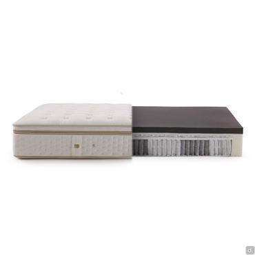 Royalto independent mini micro-spring mattress