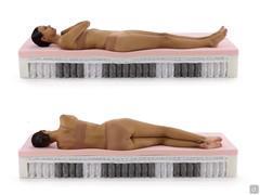 Ergonomics of the Royalto 2500 mattress with Memory HD - high bearing capacity