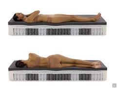 Ergonomics of the Royalto 2500 mattress with Memory Fresh - calibrated bearing capacity