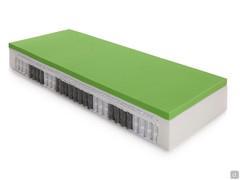 Royalto 2500 mattress inner sheet with Lympha foam layer, cosy and elastic