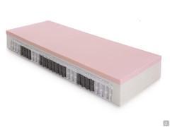 Royalto 2500 mattress inner sheet with Memory HD layer, ergonomic and non-deformable