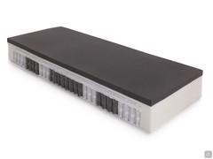 Royalto 2500 mattress inner sheet with Memory Fresh layer, cool and breathable