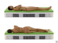 Ergonomics of the Royalto 2500 mattress with Lympha foam - soft bearing capacity