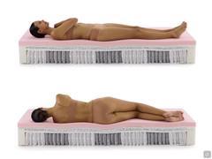 Ergonomics of the Royalto 3300 mattress with Memory HD - calibrated bearing capacity