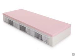 Royalto 3300 mattress inner sheet with memory HD layer, ergonomic and crushproof