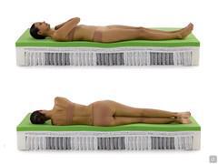 Ergonomics of the Royalto 3300 mattress with Lympha foam - soft bearing capacity