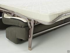 Detail of the mattress