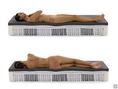 Ergonomie du matelas Royalto 3300 avec Memory Fresh - capacité de charge calibrée