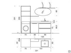 Diagrammes de la composition du linge Oasis L03