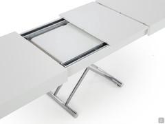 Détail des extensions contenues dans la partie supérieure