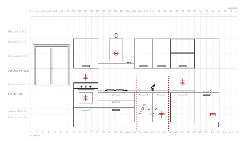 Kitchen fixtures scheme