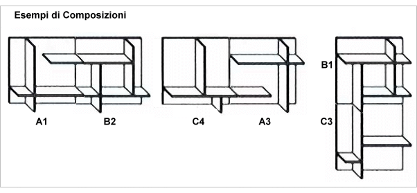 Examples of Composition