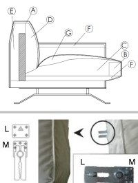 Imbottitura