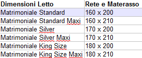 Size Shedar Dimensioni letto Shedar