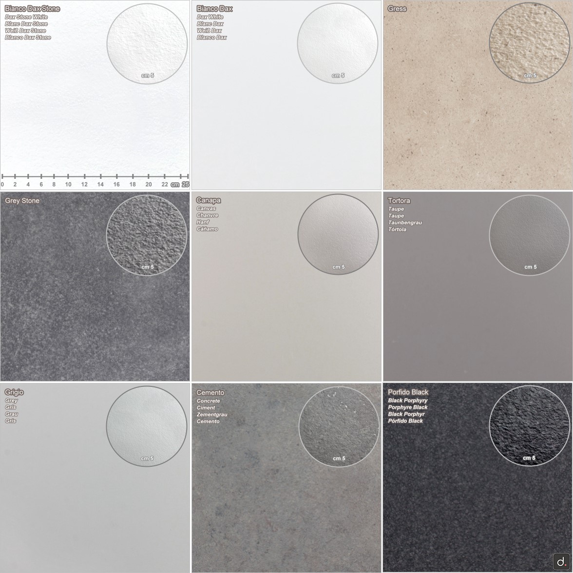 Piani Top Laminato con Bordo Dritto Unicolor