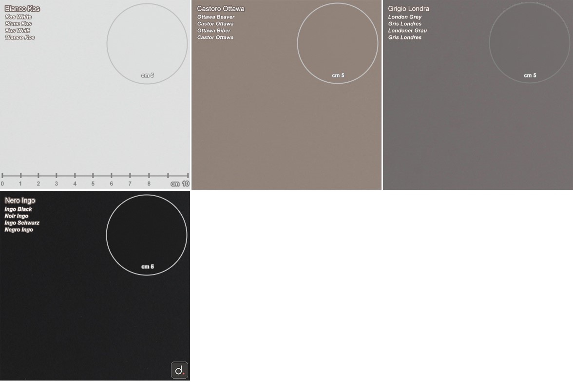 Piani Top Laminato con Bordo Dritto Fenix NTM®