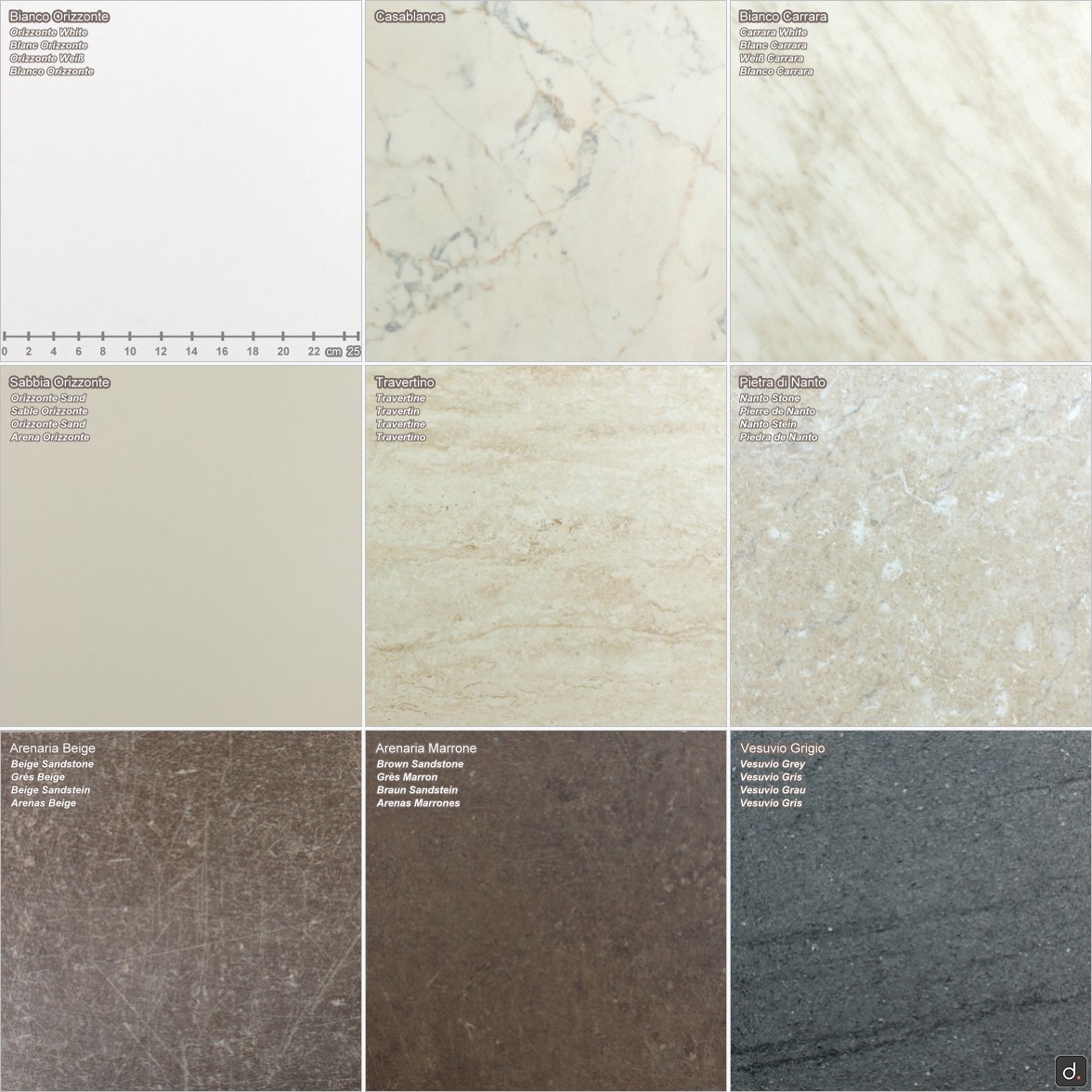 Piani Top Laminato con Bordo Postformato