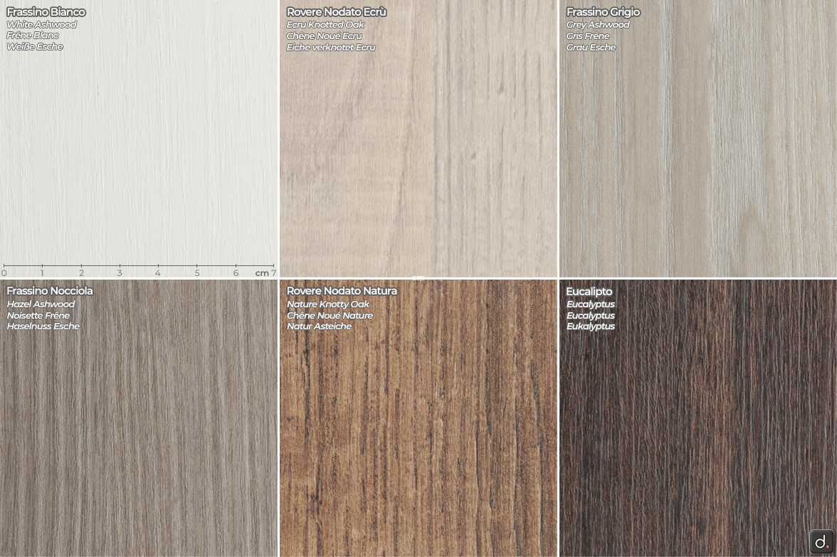 Melamine