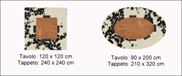 Tappeti su Misura