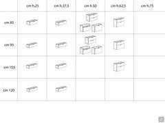 Schemi dei modelli disponibili per la base Atlantic p.37 (Parte 2/2)