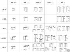 Schemi dei modelli disponibili per la base Atlantic p.37 (Parte 1/2)