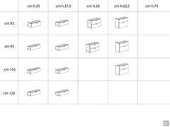 Schemi dei modelli disponibili per la base Atlantic p.45 (Parte 2/2)