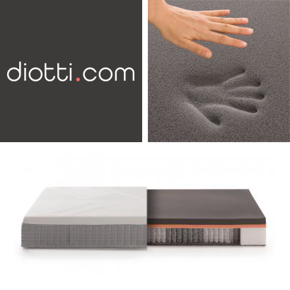 Diotti.com