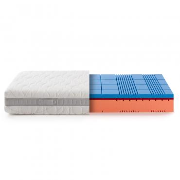 Matelas en mousse respirante Dryflex Breeze