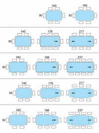 Schéma des diverses dimensions de tables disponibles