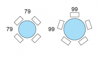 Table avec base conique Saturno de Cattelan: Schéma des Places Assises au sein de la Table