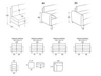 Modularità divani lineari, poltrona, pouf ed elemento angolare