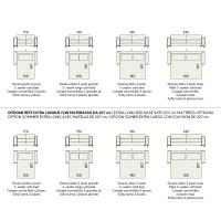 Schéma des différentes dimensions disponibles pour le canapé-lit Norton