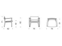 Schémas et dimensions du fauteuil Regina