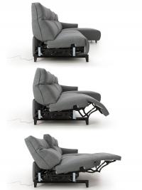 Etapes d'ouverture du mécanisme Relax motorisé qui permet d'abaisser et de relevé les pieds de l'assise