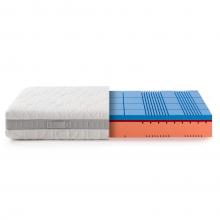 Dryflex Breeze