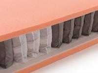Particolare della lastra del materasso Ergo Spring composta da molle o micromolle tra due strati di schiuma flessibile
