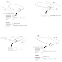 Modelli e Dimensioni specifiche - tavolo Jason