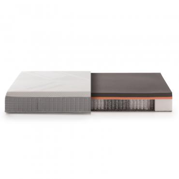 Custom Spring customisable pocket sprung mattress with 800 springs