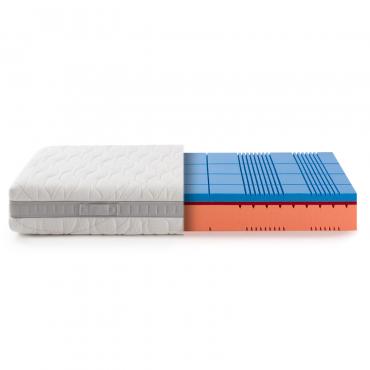 Dryflex Breeze soft breathable foam mattress