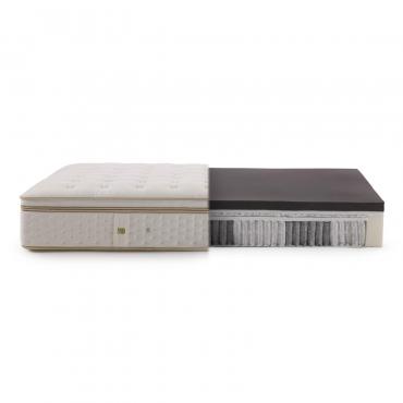 Royalto independent mini micro-spring mattress