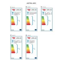 Compliant energy classes for Arc floor model