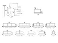 Modularity and measurements available for the Foster sofa