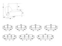 Modularity of linear sofas