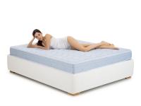 Igni Spring fire resistant mattress