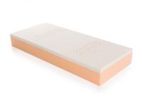 Custom Foam mattress inner sheet with latex layer, natural and hypoallergenic
